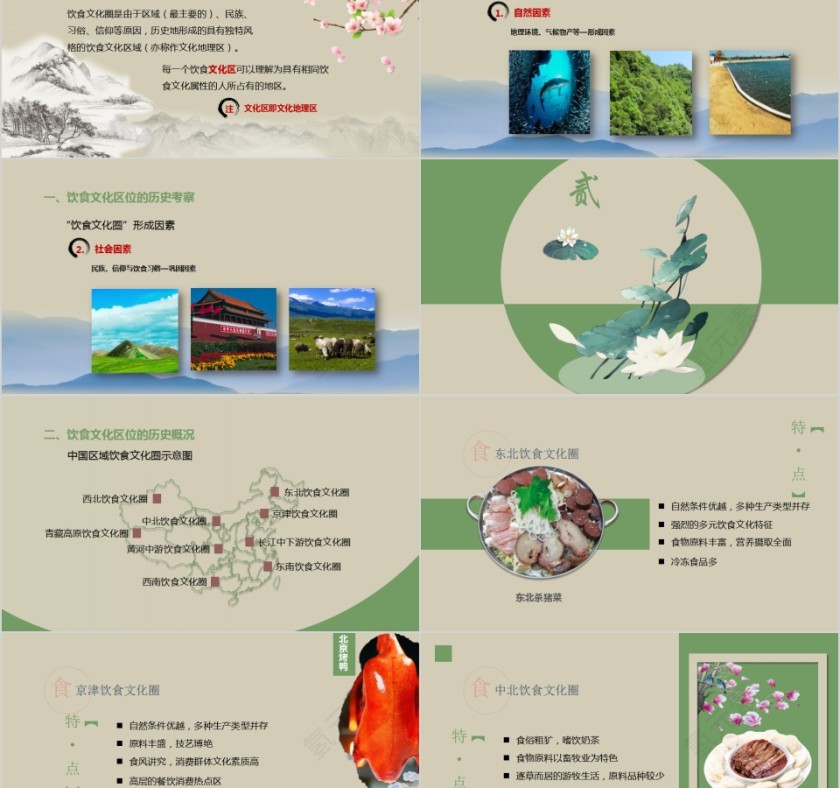 中国风中国饮食文化通用PPT模板第2张
