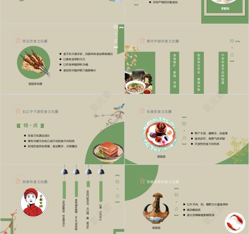 中国风中国饮食文化通用PPT模板第3张