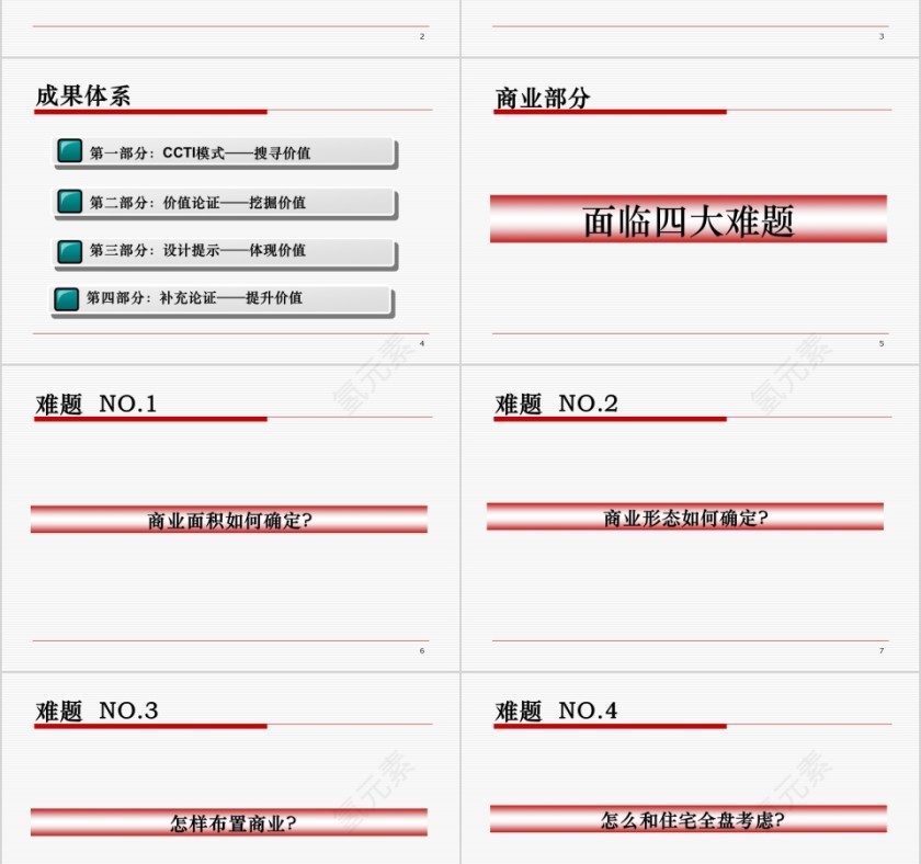 房地产商业项目商业定位提案ppt第2张