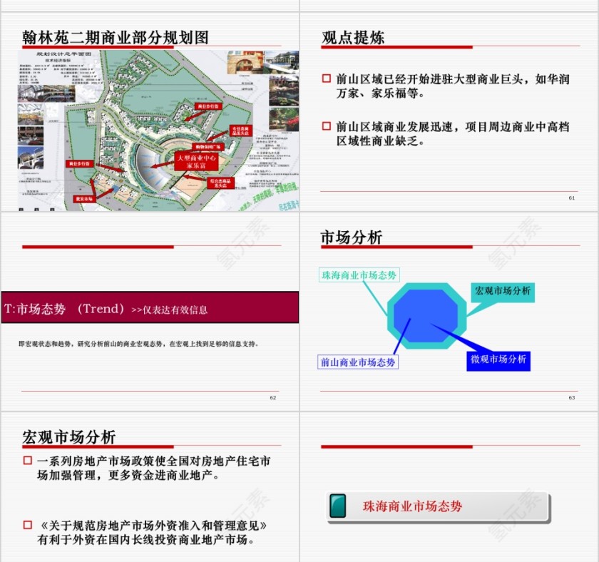 房地产商业项目商业定位提案ppt第12张