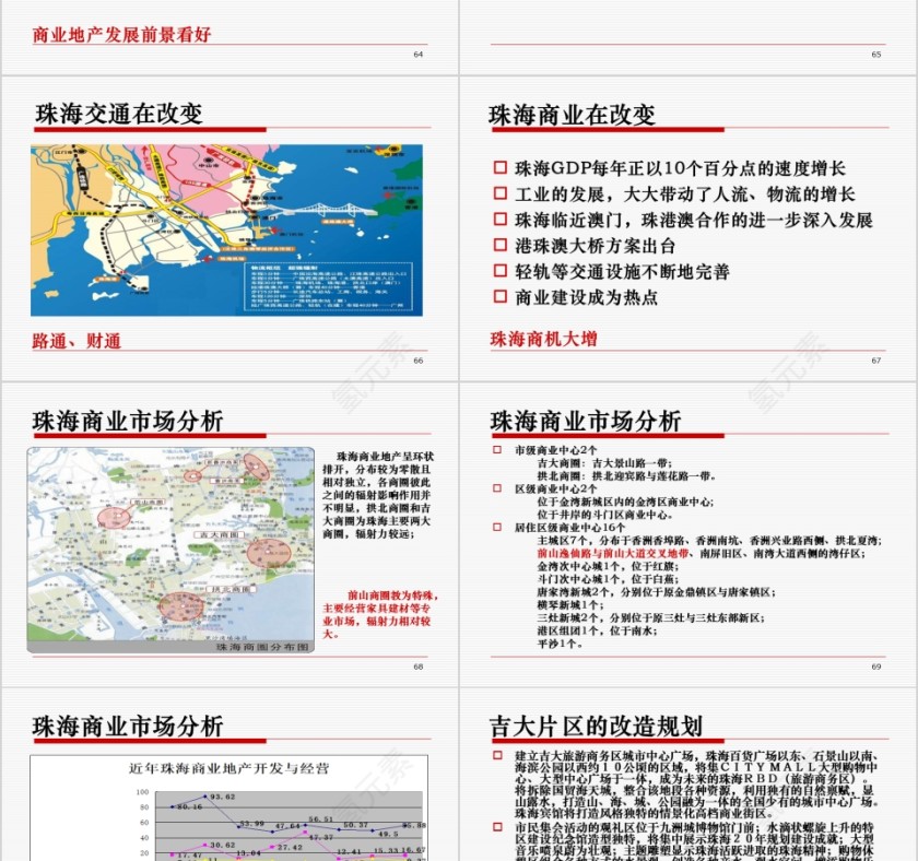 房地产商业项目商业定位提案ppt第13张