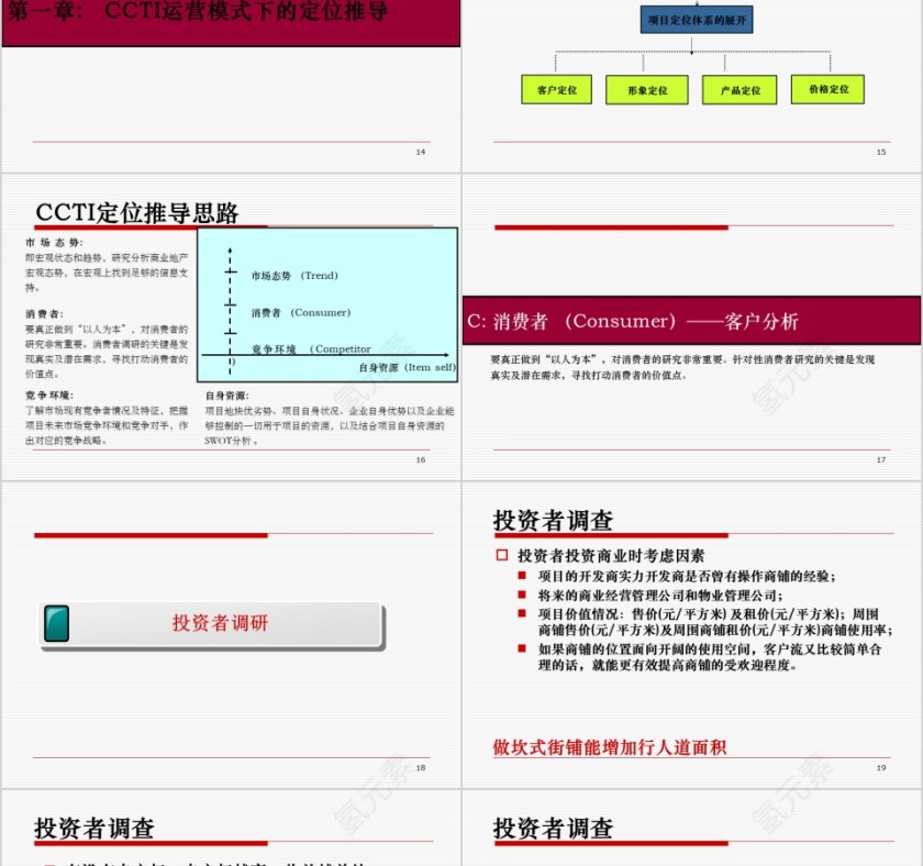 房地产商业项目商业定位提案ppt第4张