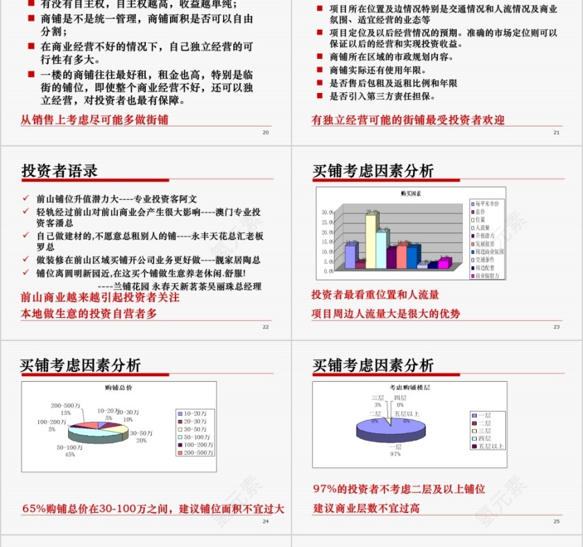 房地产商业项目商业定位提案ppt第5张