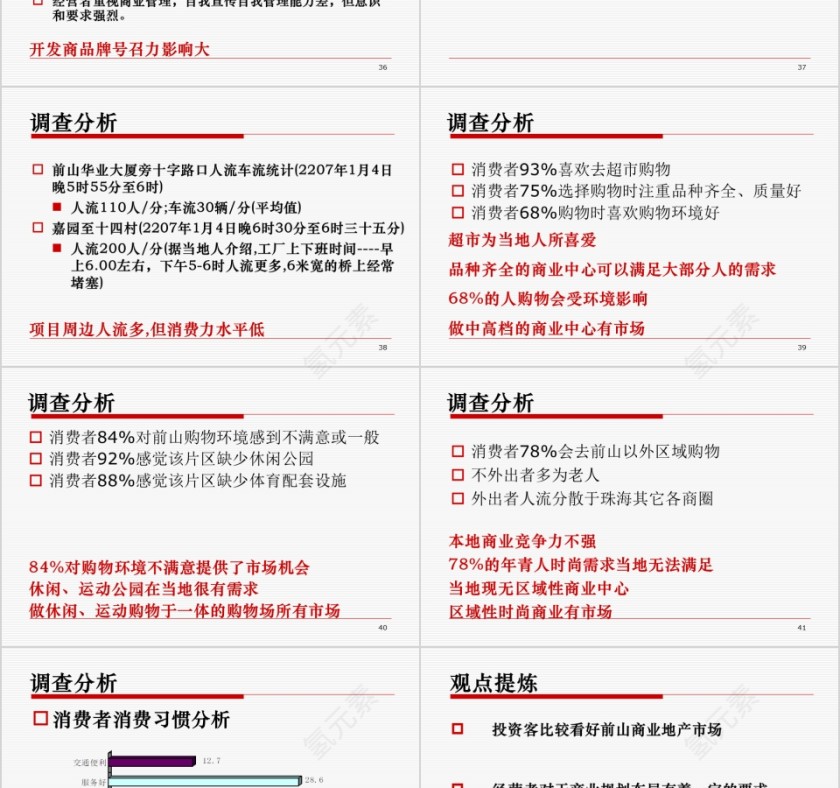 房地产商业项目商业定位提案ppt第8张