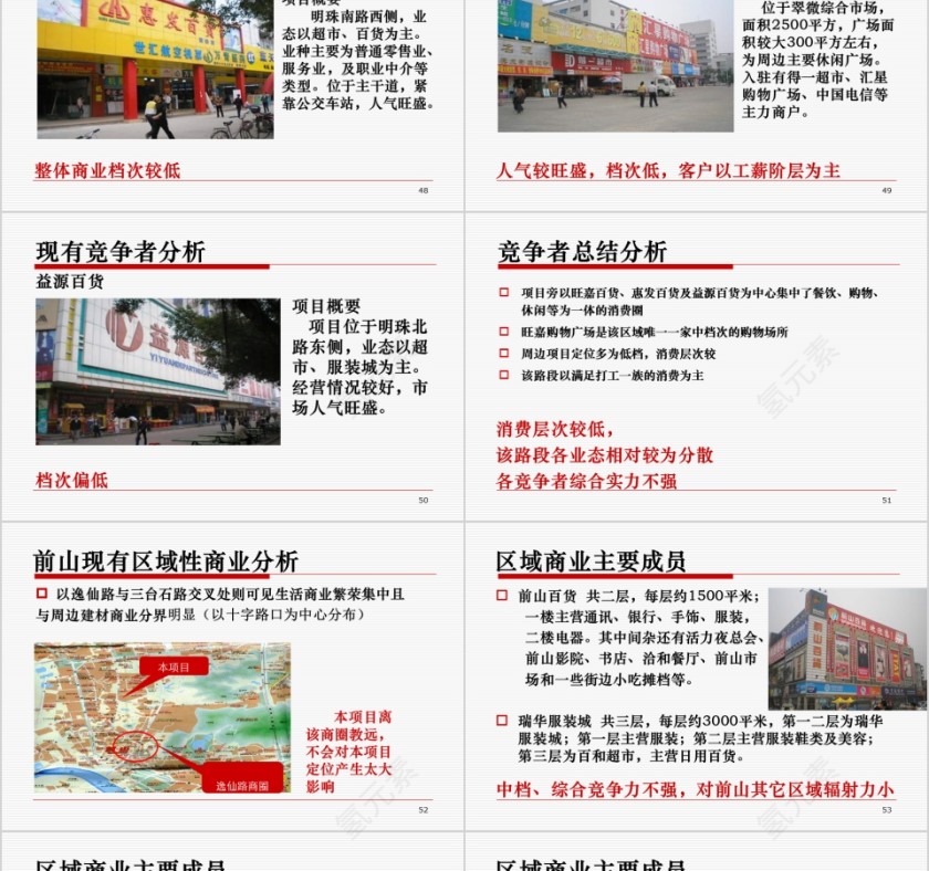 房地产商业项目商业定位提案ppt第10张