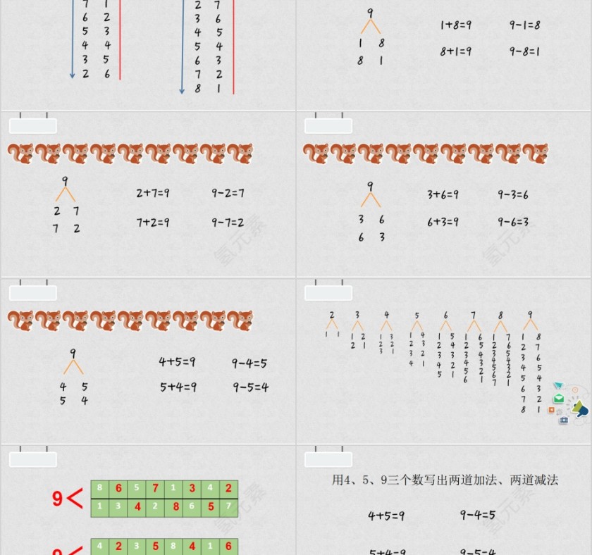 9的分解和组成幼小衔接教学课件PPT模板第2张