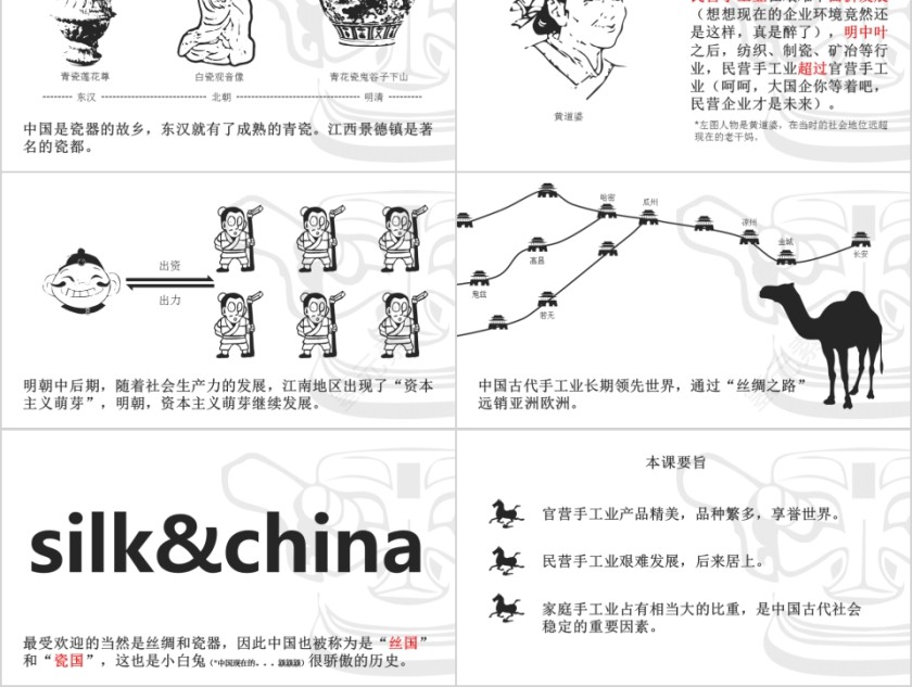 历史课件古代手工业的进步第2张