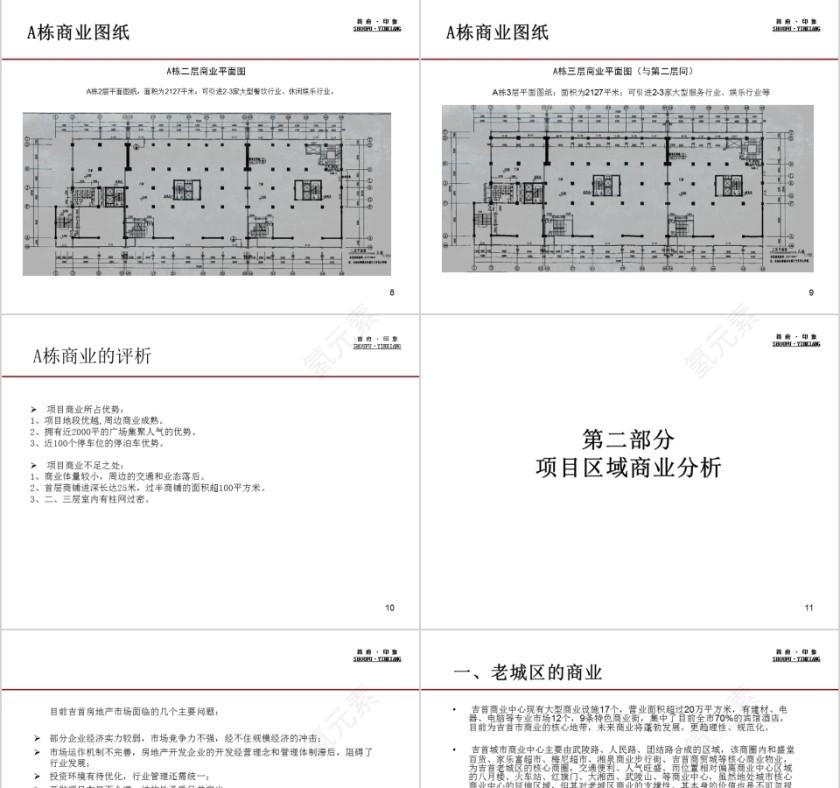 房地产项目首期商业营销策划方案PPT第3张