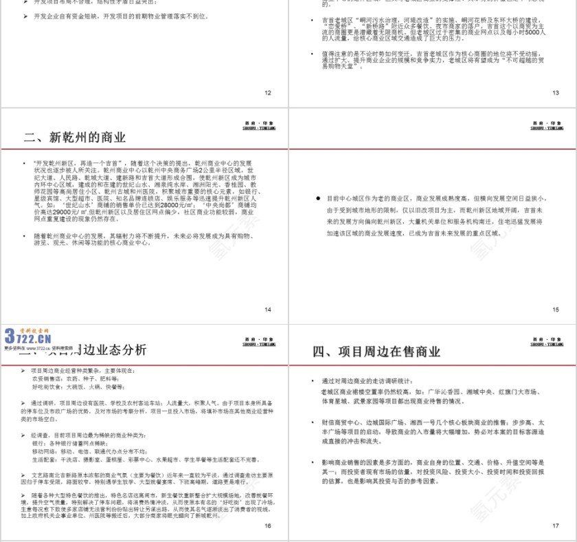 房地产项目首期商业营销策划方案PPT第4张