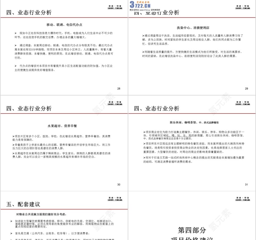 房地产项目首期商业营销策划方案PPT第7张