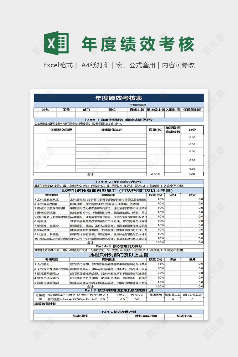 公司年度绩效考核表excel模板