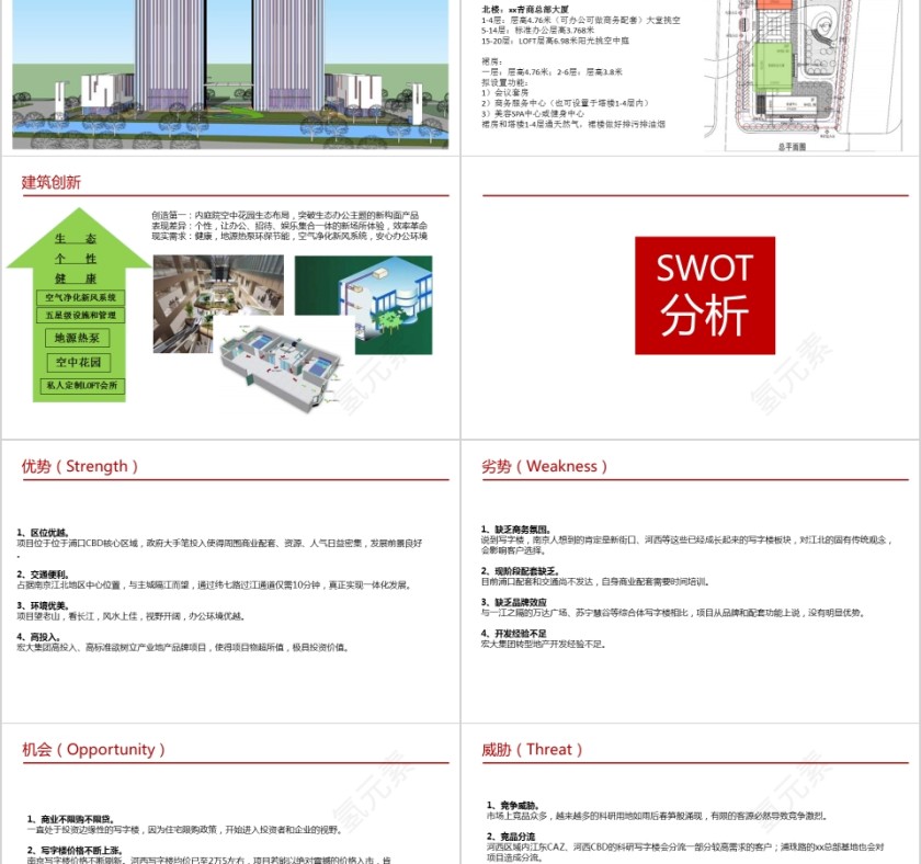 房地产营销推广细案PPT第11张