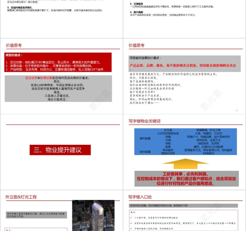房地产营销推广细案PPT第12张
