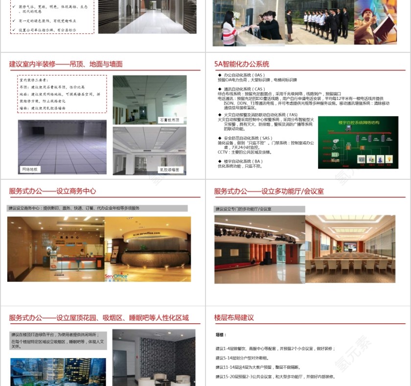 房地产营销推广细案PPT第14张