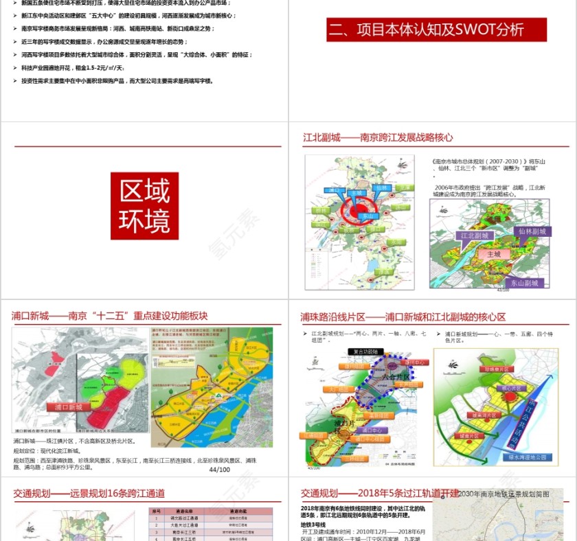 房地产营销推广细案PPT第8张