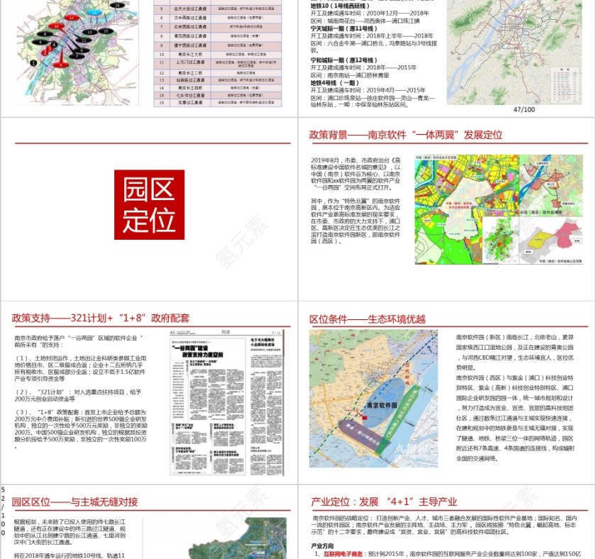 房地产营销推广细案PPT第9张
