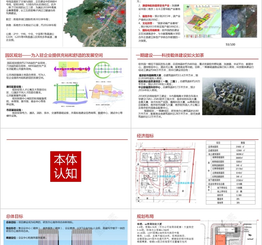 房地产营销推广细案PPT第10张