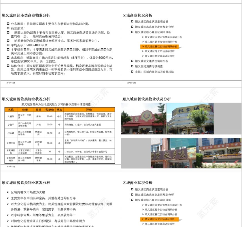房地产项目产品设计建议报告PPT第8张