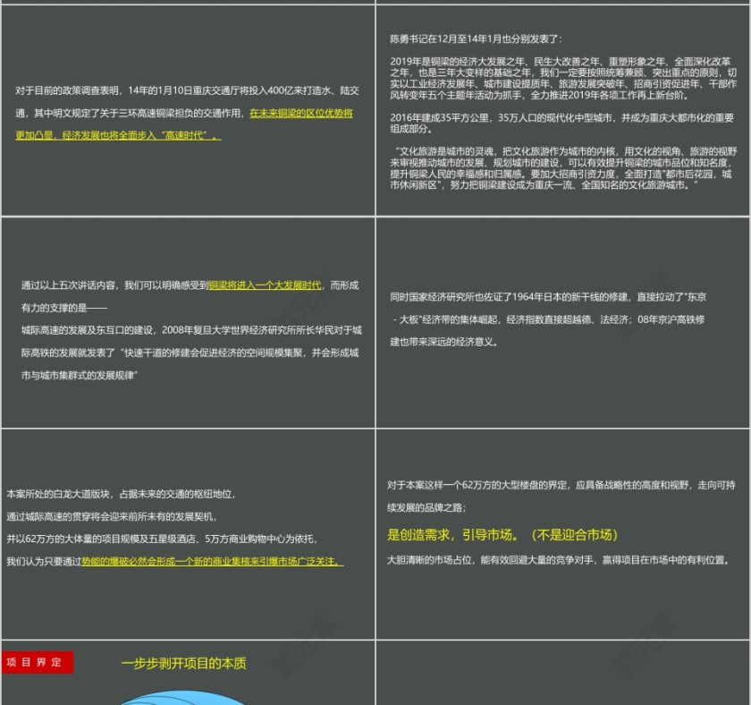房地产策略提报PPT第7张