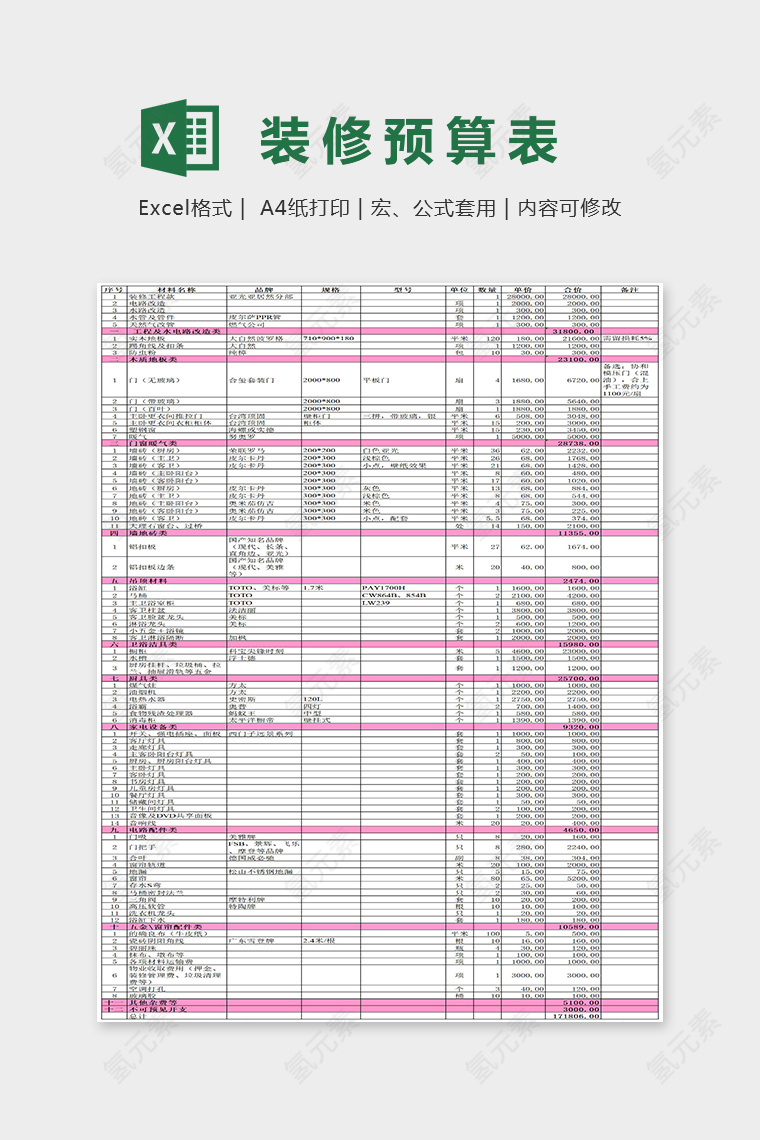 最全装修预算表Excel表格模板