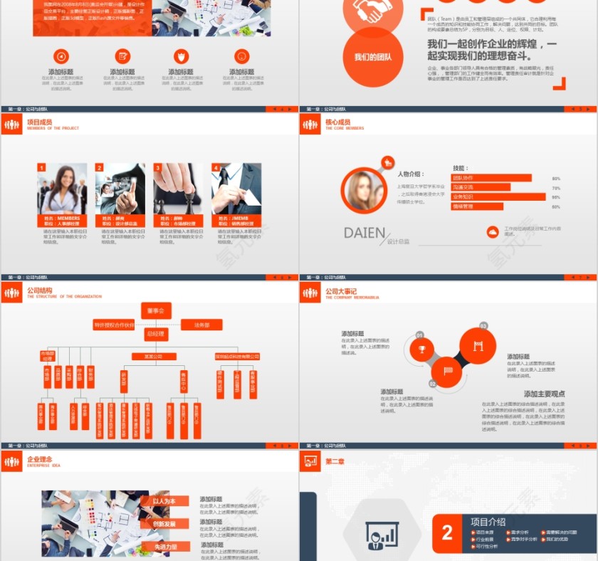 橙色简约商业计划书模版第2张