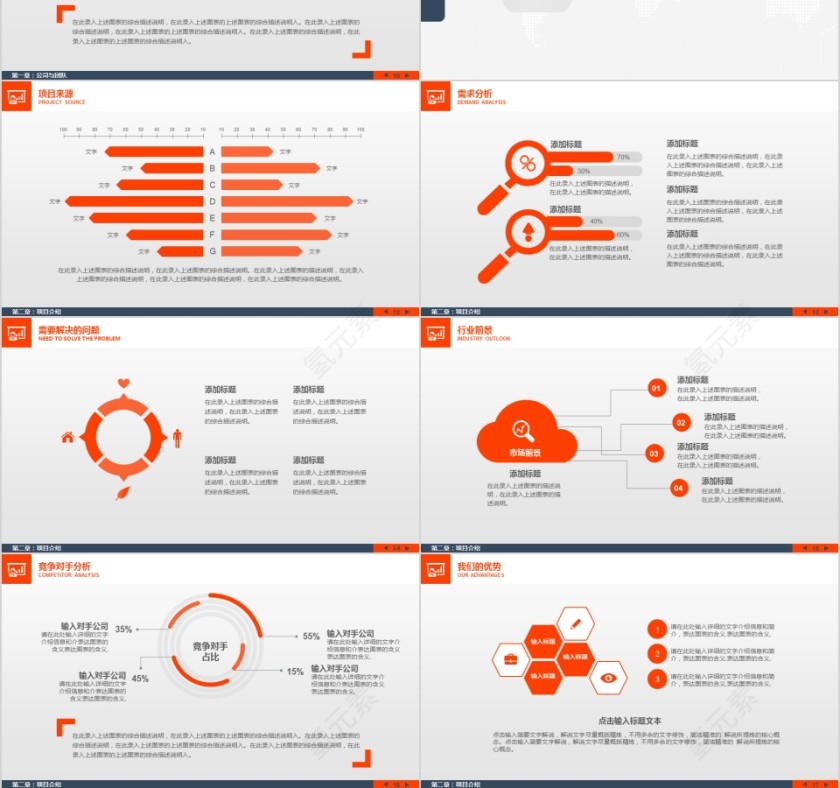橙色简约商业计划书模版第3张