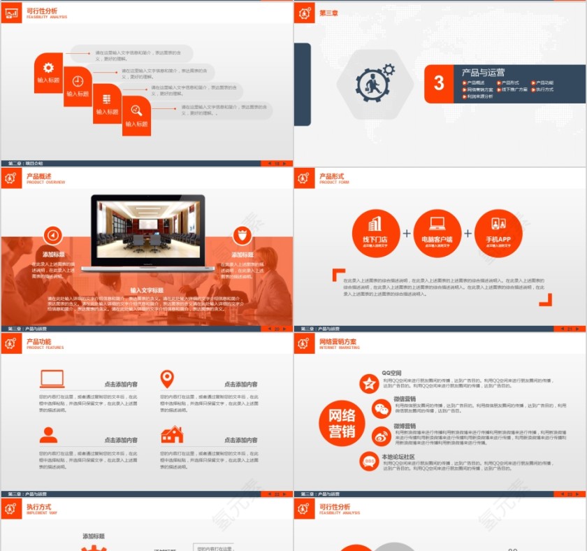 橙色简约商业计划书模版第4张