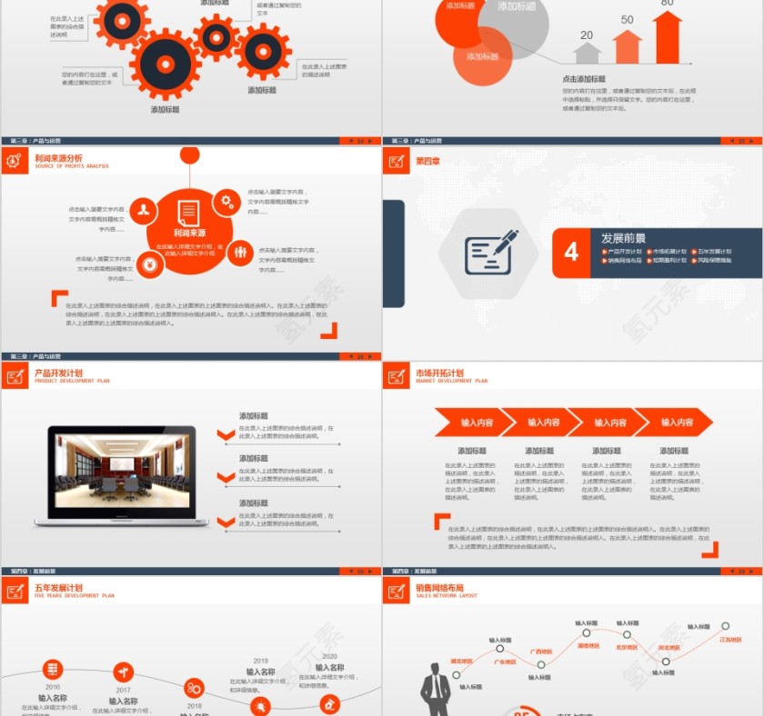 橙色简约商业计划书模版第5张