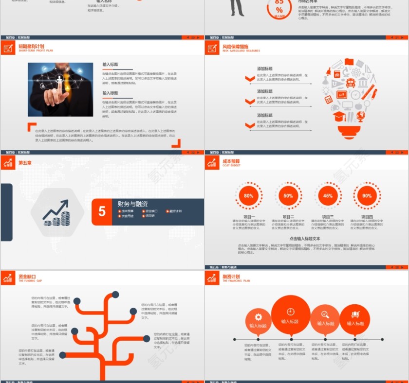 橙色简约商业计划书模版第6张