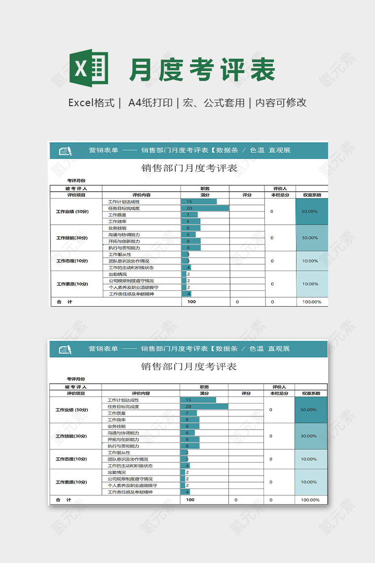 部门月度考评表营销单