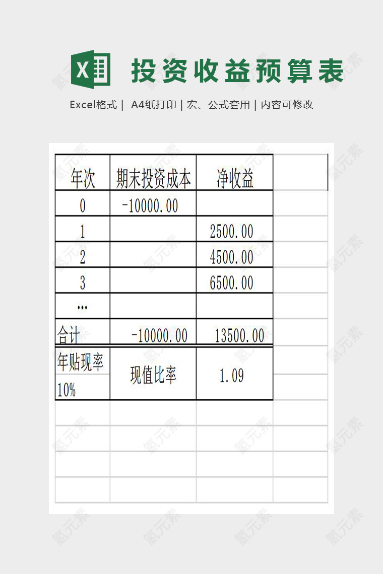 投资指标函数应用Excel