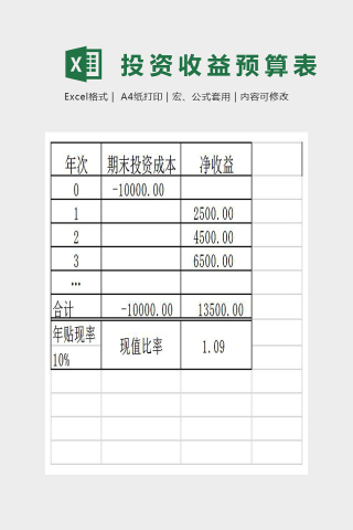 投资指标函数应用Excel
