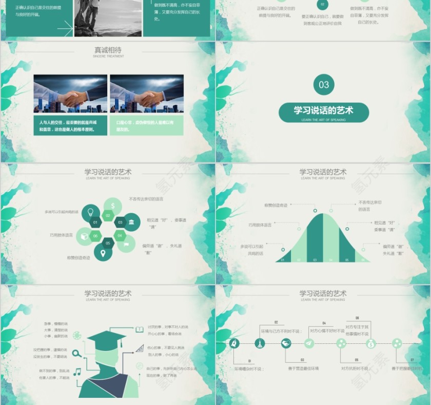绿色清新大学生人际交往培训PPT就职培训课堂培训PPT第3张
