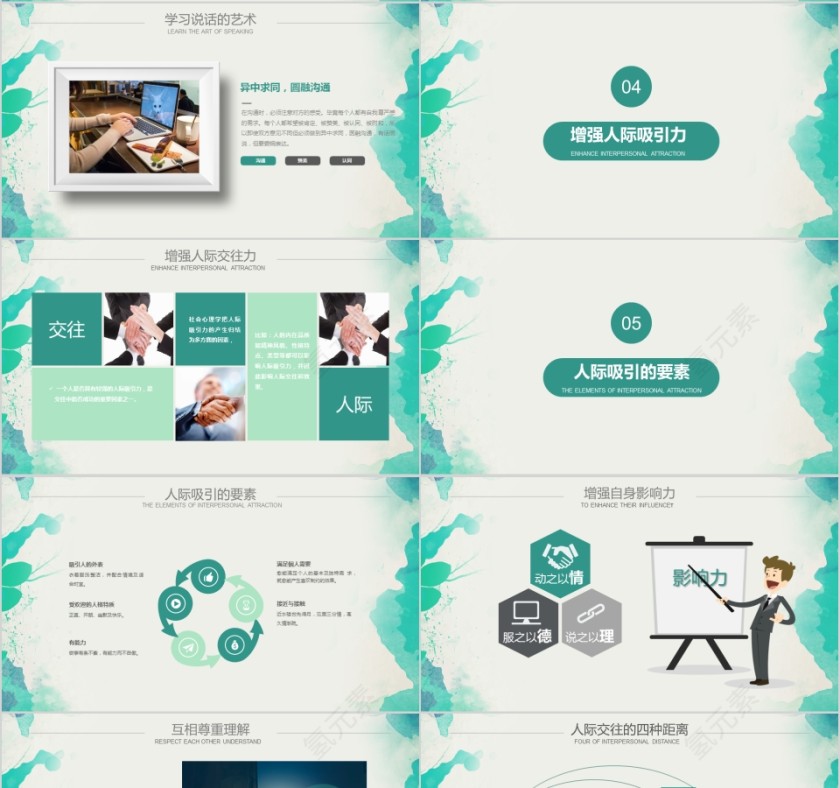 绿色清新大学生人际交往培训PPT就职培训课堂培训PPT第4张