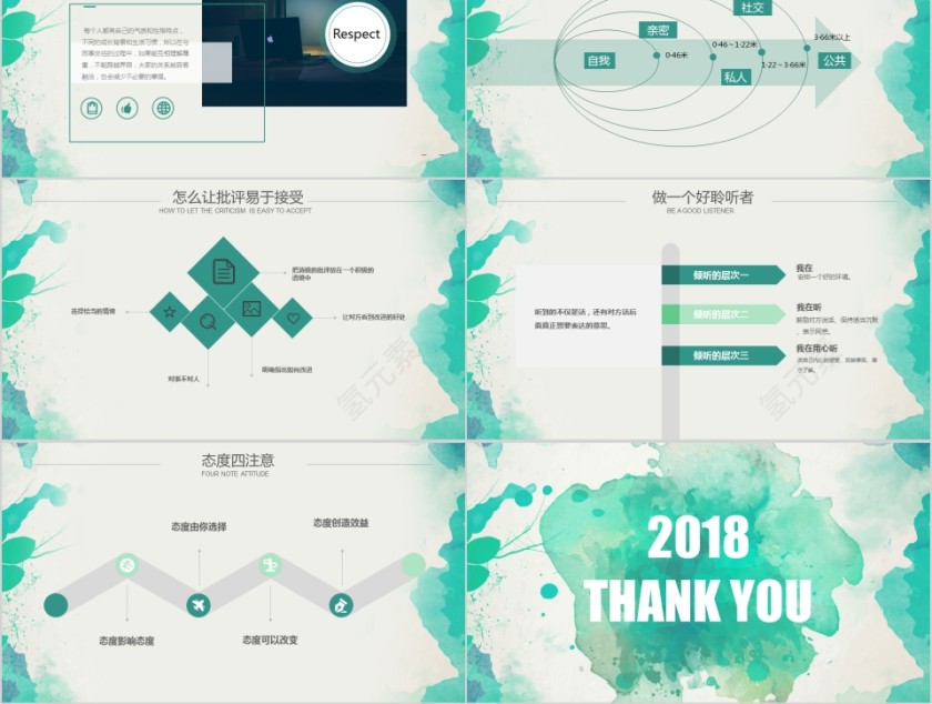 绿色清新大学生人际交往培训PPT就职培训课堂培训PPT第5张