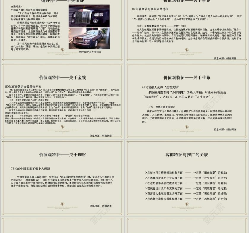 房地产高端别墅项目推广策略PPT第11张