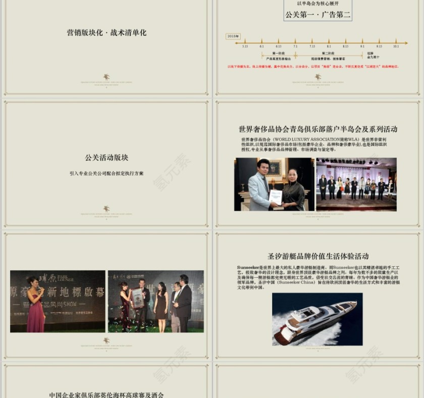 房地产高端别墅项目推广策略PPT第14张