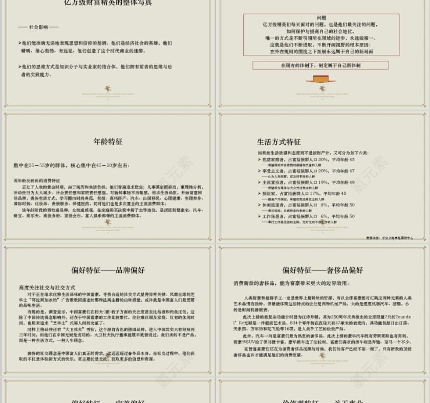 房地产高端别墅项目推广策略PPT第10张