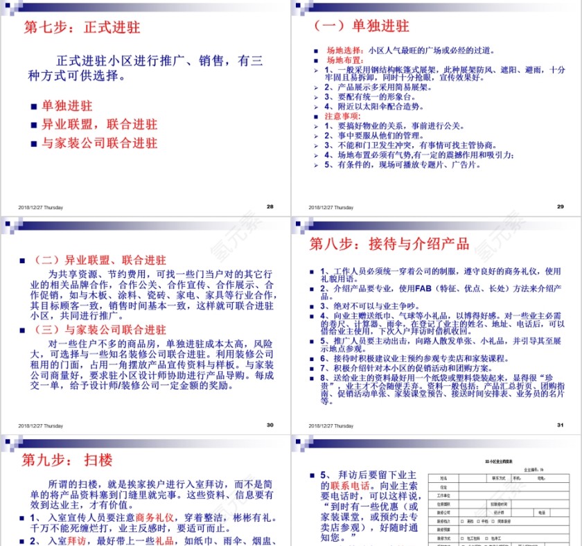小区拦截营销十七步PPT第7张