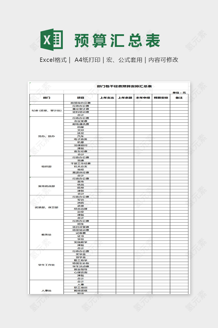 简单详细预算汇总表Excel