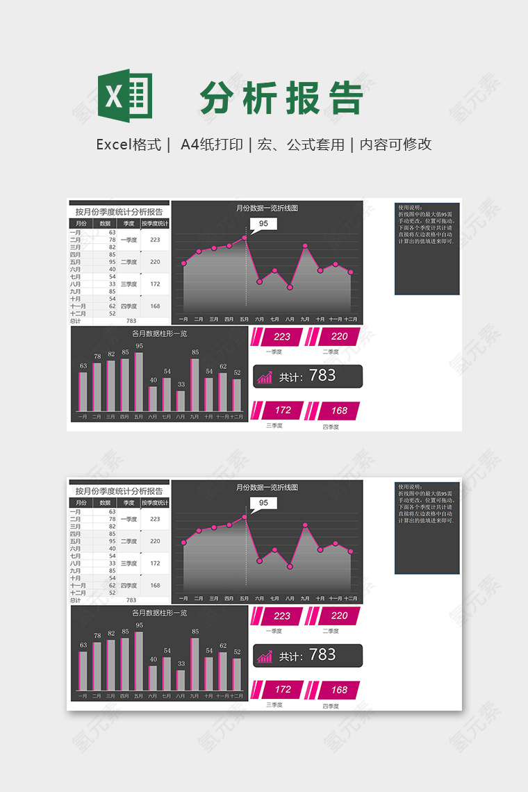 月份季度统计分析报告excel模板