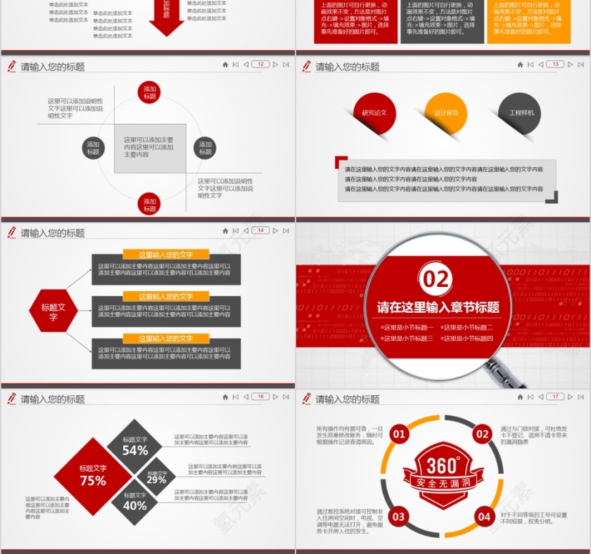 财务预算PPT模板第3张