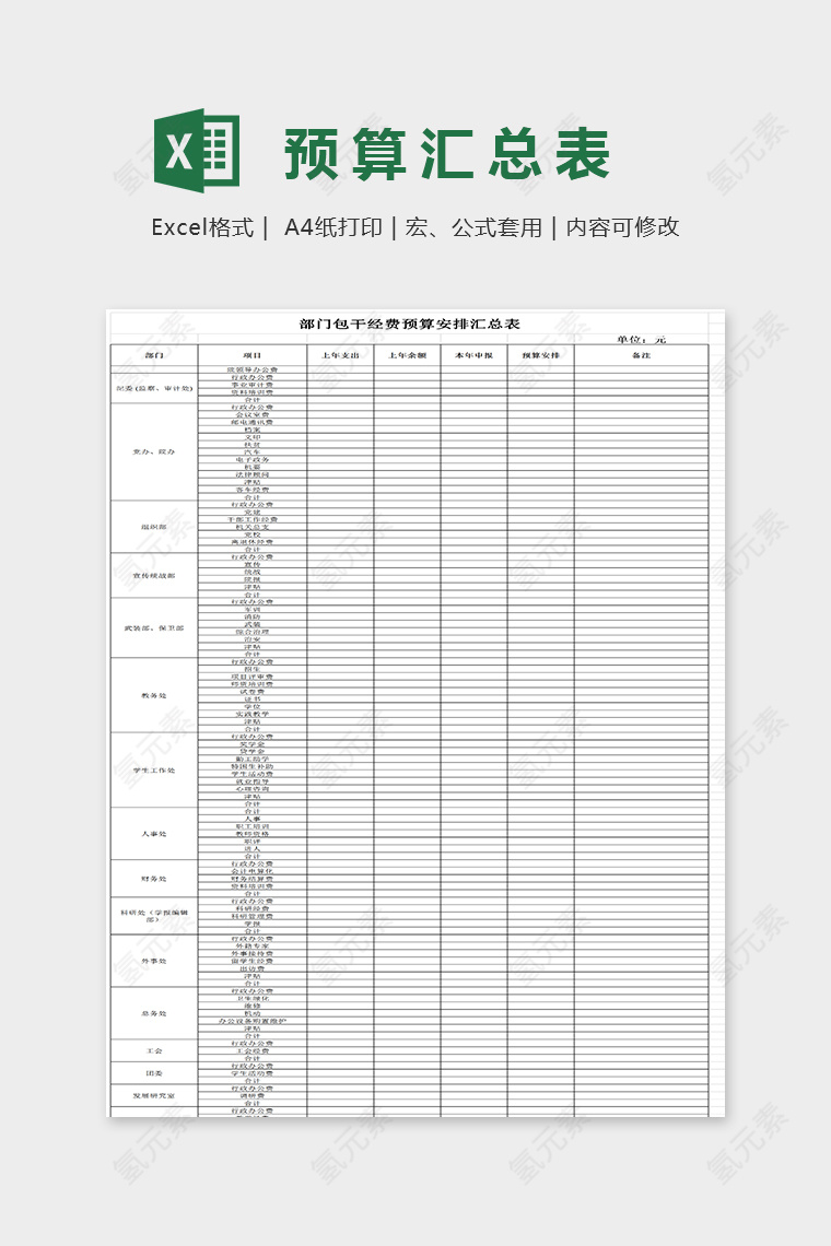 明细大方预算汇总表Excel