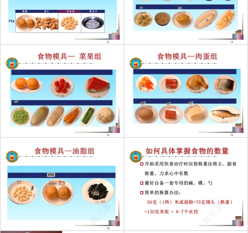 糖尿病饮食治疗与指导ppt模板第16张