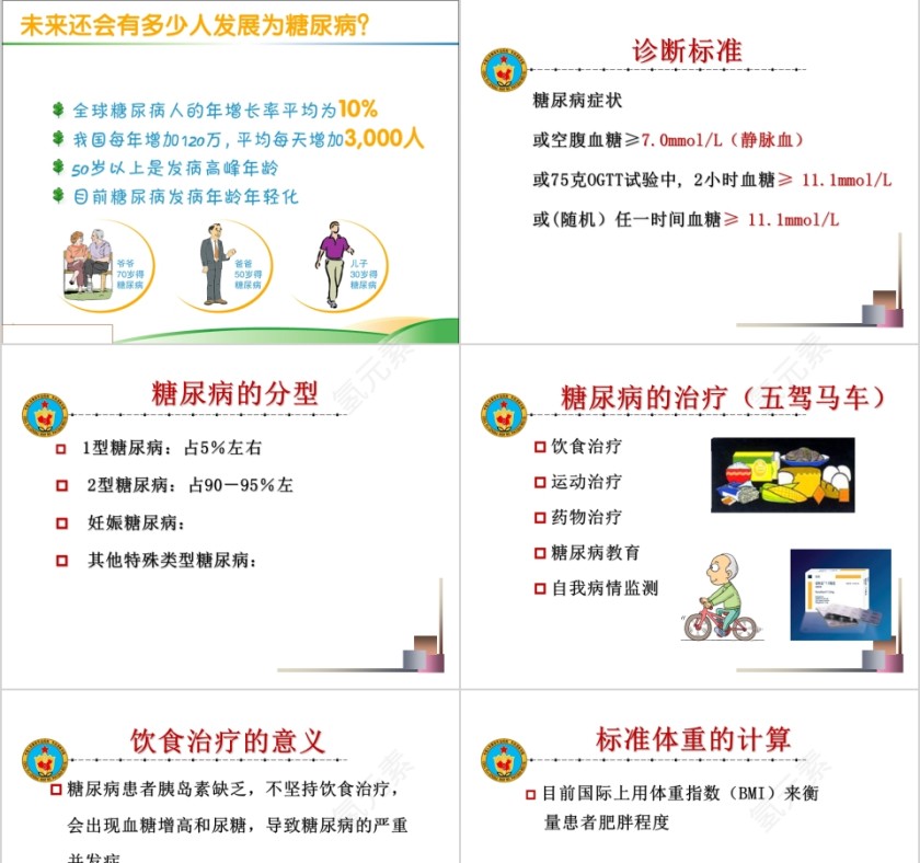 糖尿病饮食治疗与指导ppt模板第3张