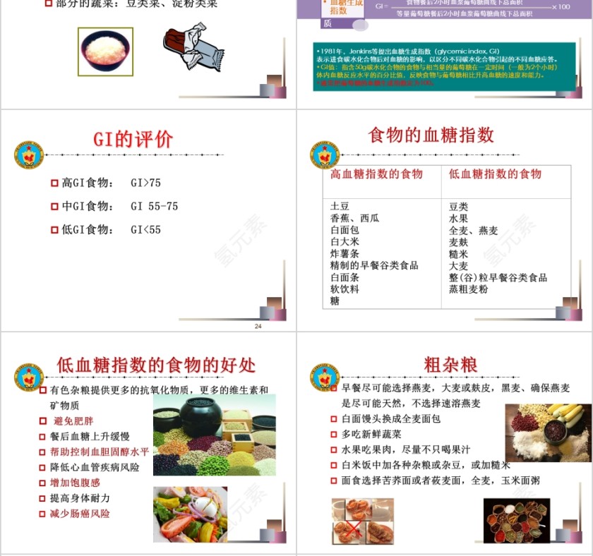 糖尿病饮食治疗与指导ppt模板第6张