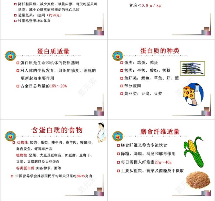 糖尿病饮食治疗与指导ppt模板第8张