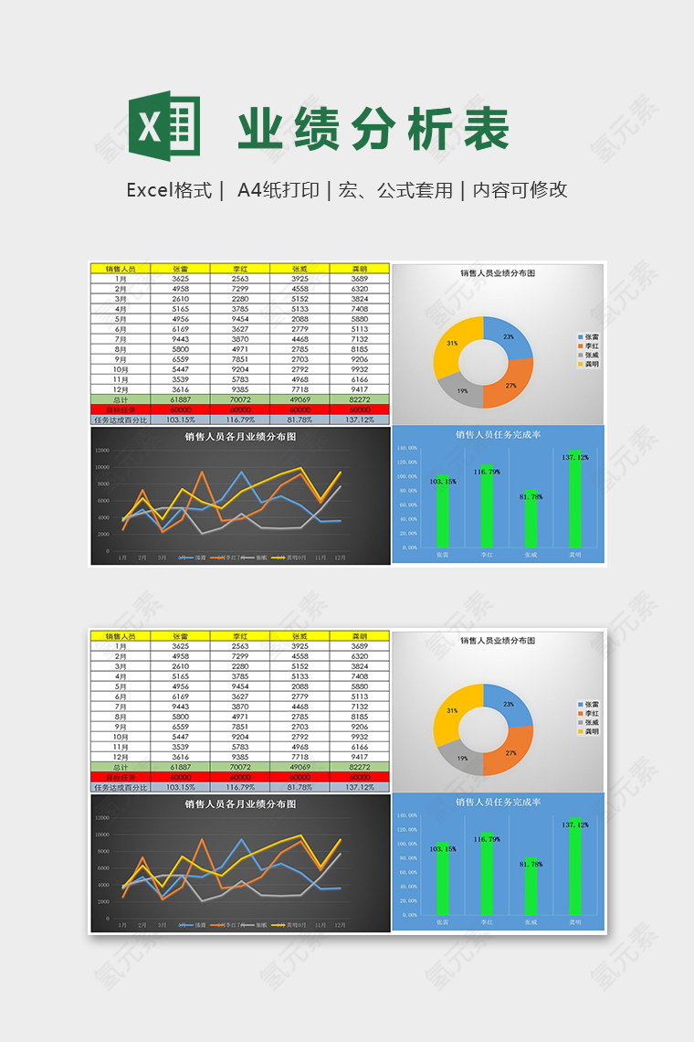 彩色专业销售人员业绩分析excel模板