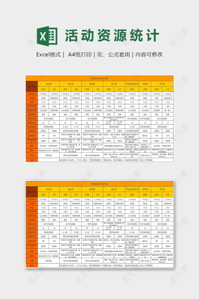 专业网店活动资源统计系统excel模板