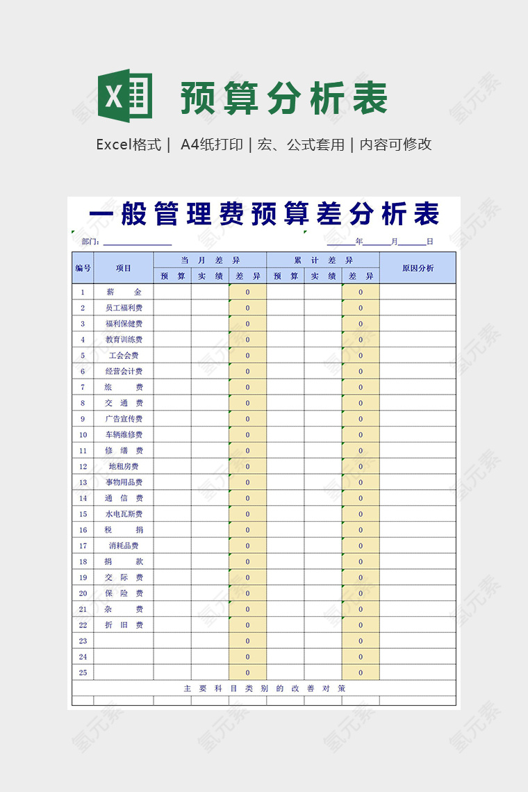 一般管理费预算差分析表Excel